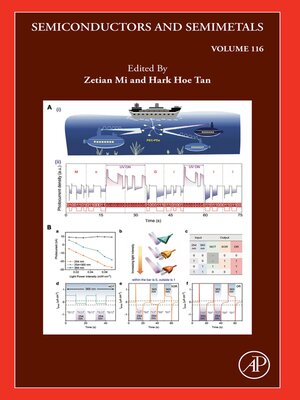 cover image of Semiconductors and Semimetals